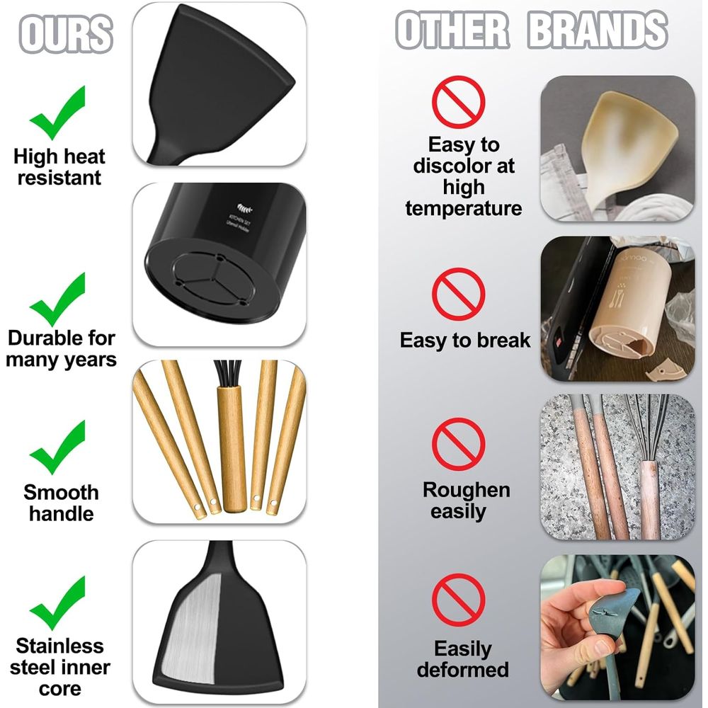 ชุดอุปกรณ์ครัว - ชุดอุปกรณ์ทำอ - Kitchen Gadgets And Utensils บทวิจารณ์และราคา