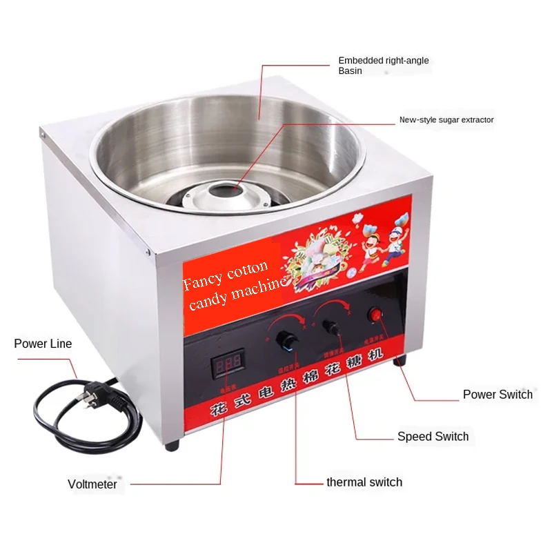 Home Self-made Candy ขนม Maker - Kitchen Gadgets Made In Usa บทวิจารณ์และราคา